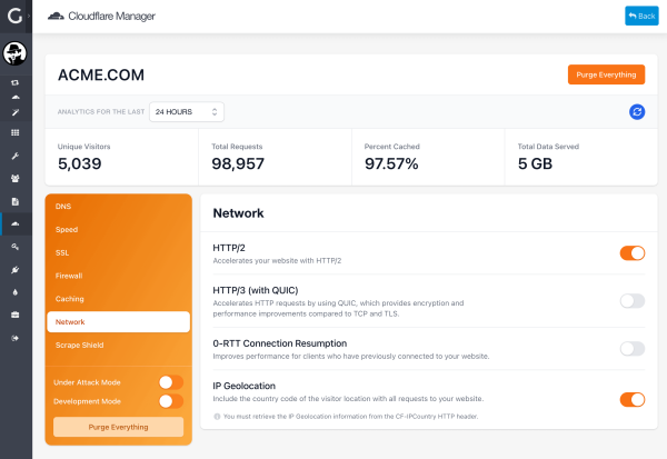 Network section