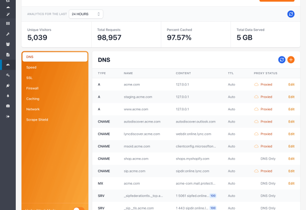 DNS manager, records list